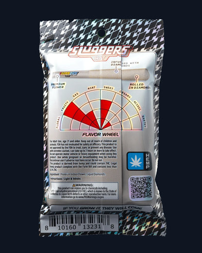 The back side of a package of Sluggers White Cherry Gelato pre-rolls juiced* with diamonds, including a flavor wheel.